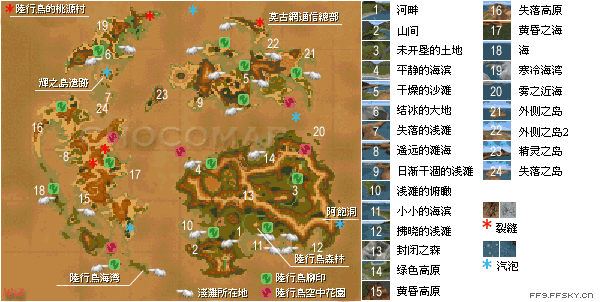 FF9陆行鸟挖宝地图中文版