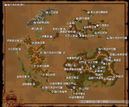 FF9世界地图中文版